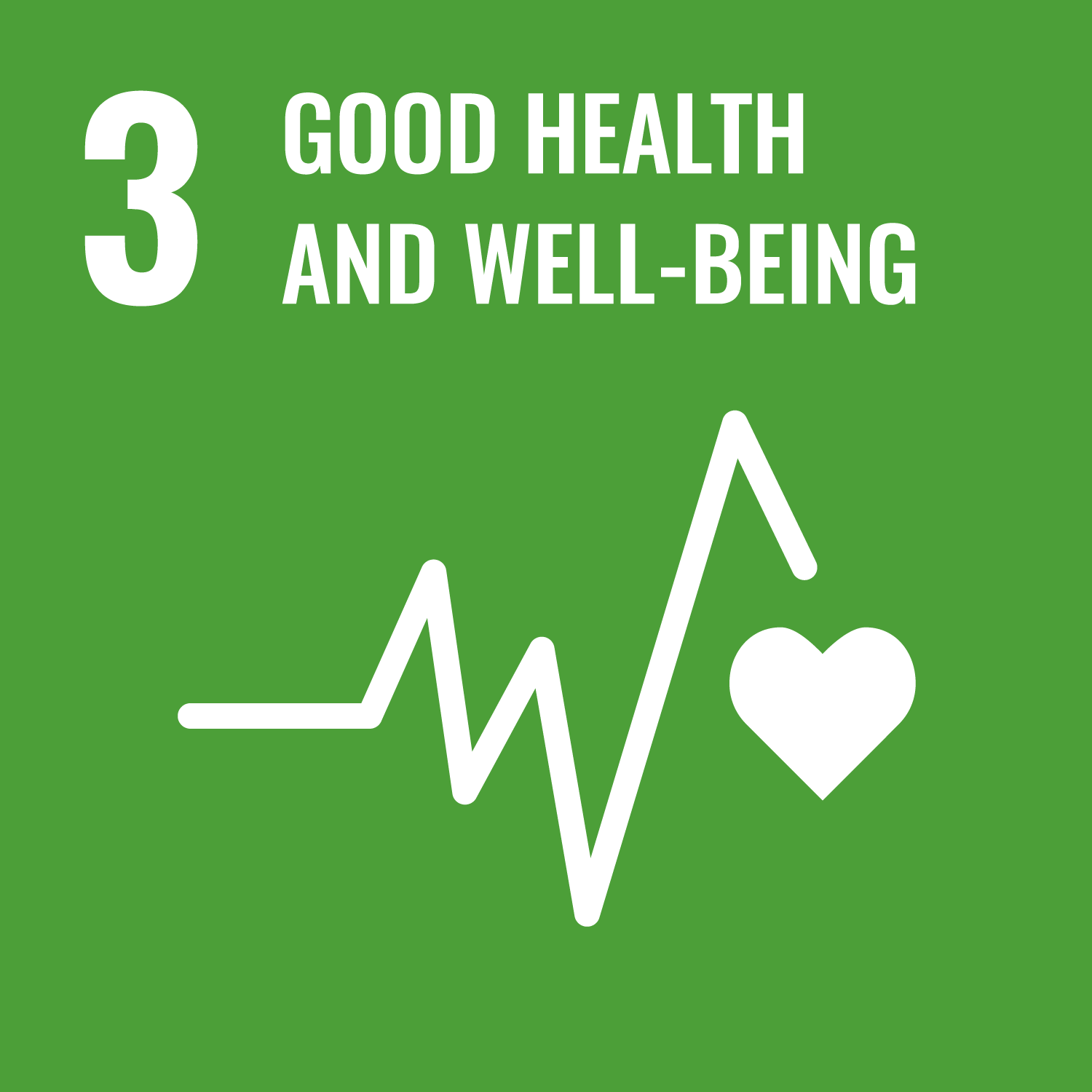 The third goal of the SDGs: 'health and well-being for all'